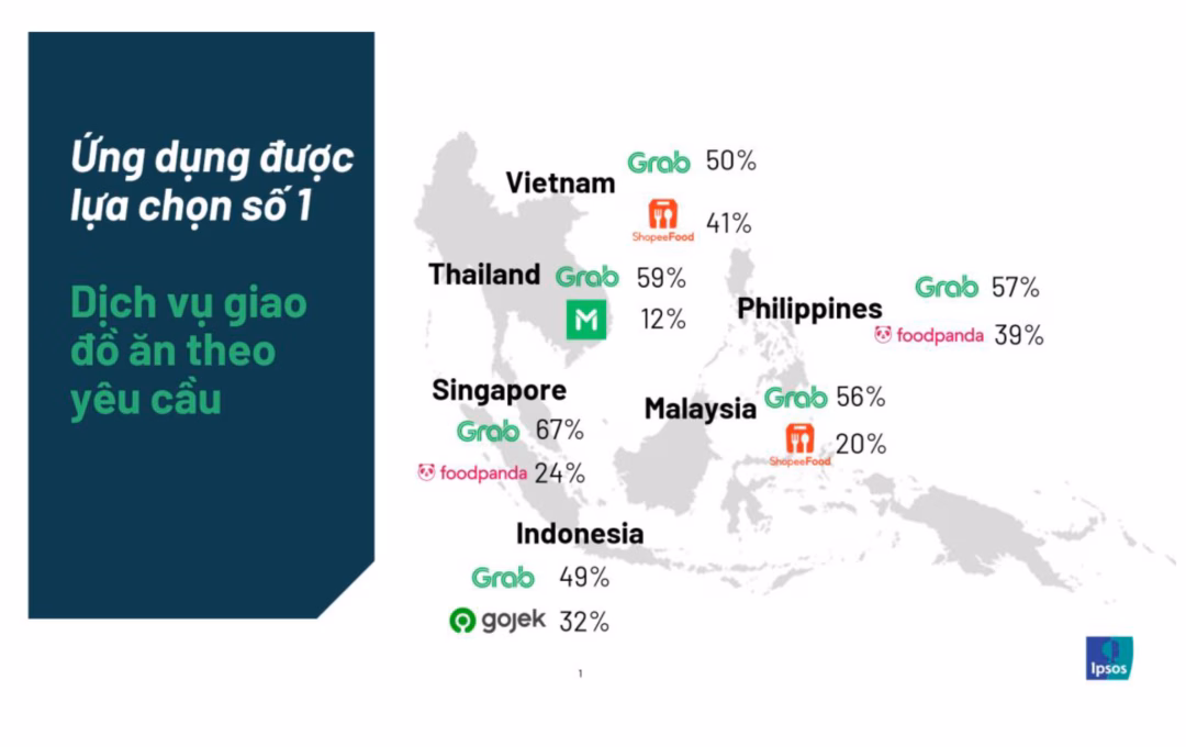 Sự tăng trưởng mạnh mẽ của kinh tế số thúc đẩy các ứng dụng gọi xe và giao đồ ăn phát triển.